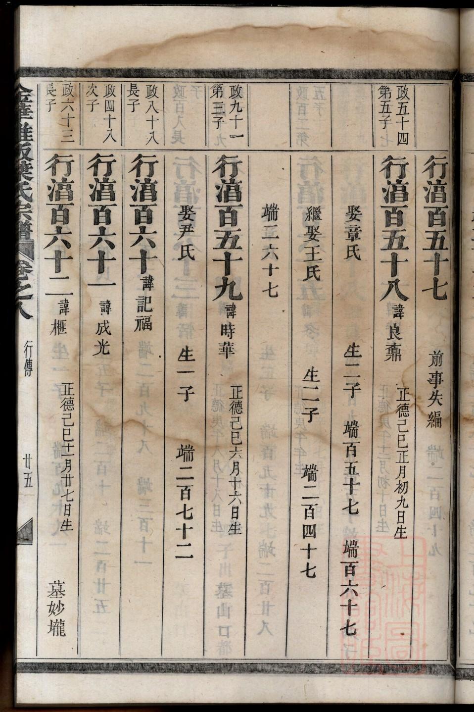 寇氏家谱全书