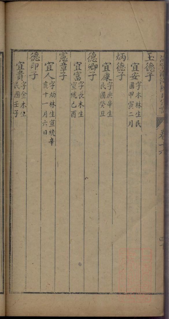 慎姓的姓氏排名