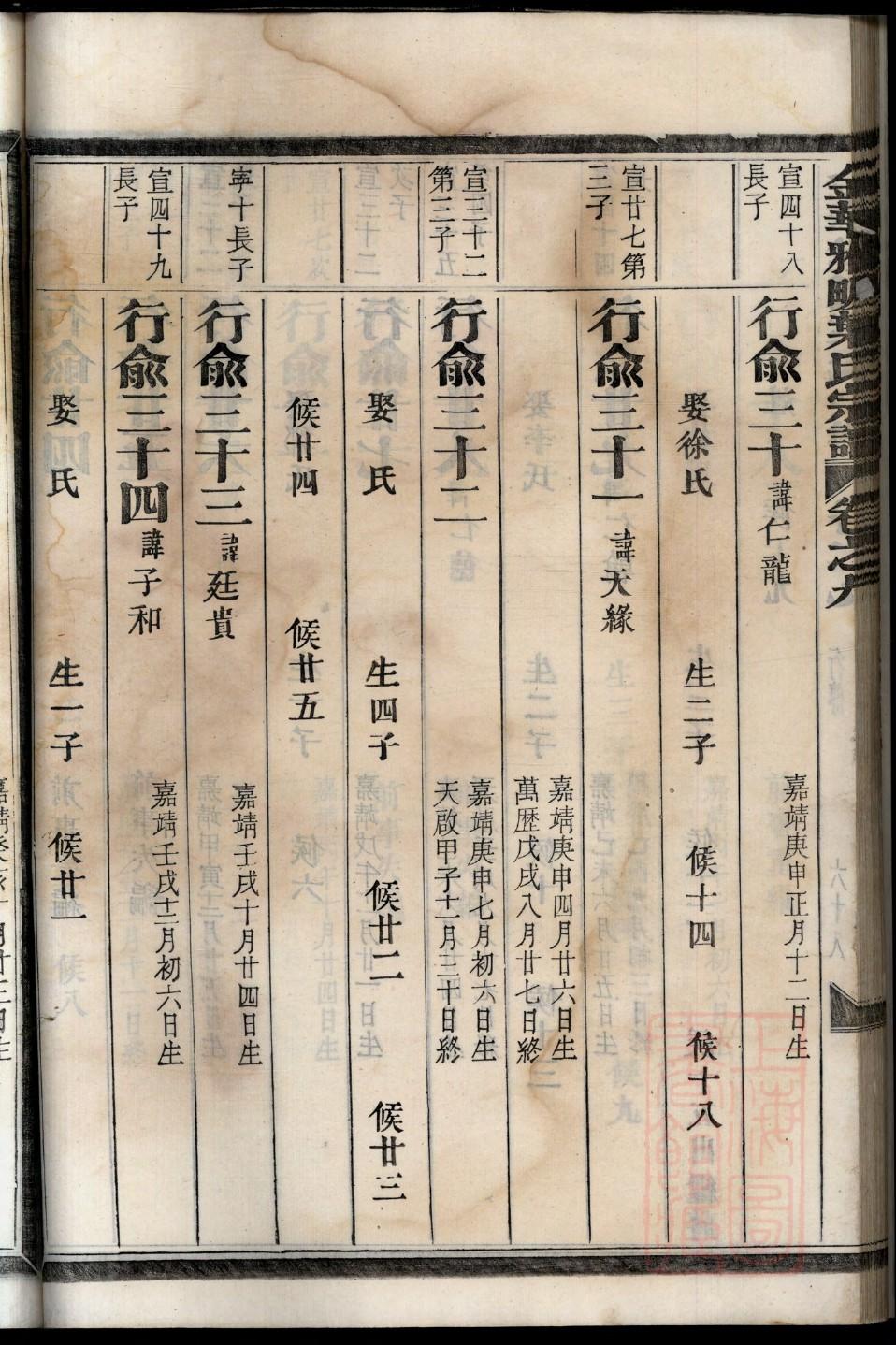 许氏家训