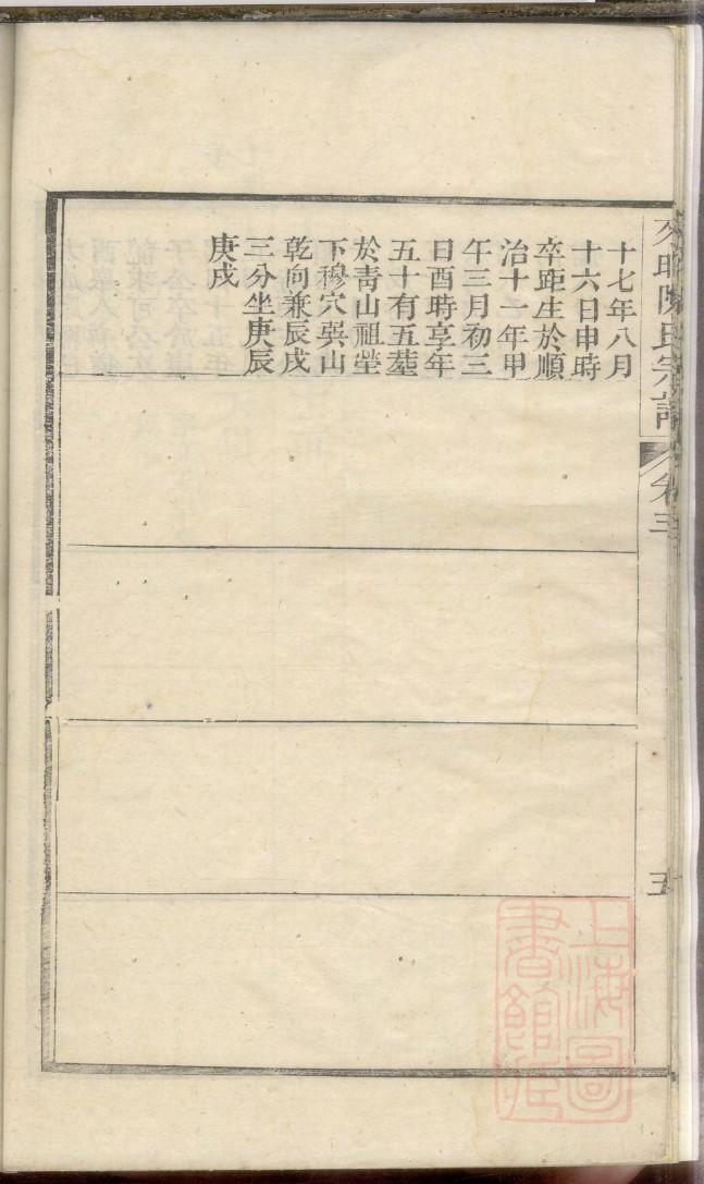 滨州杜氏家谱