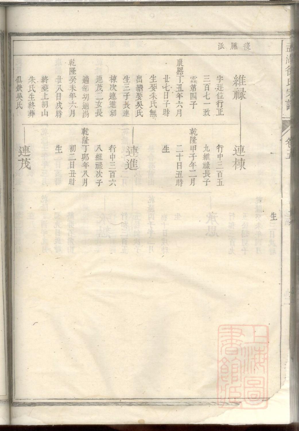 查氏族谱序范本范文