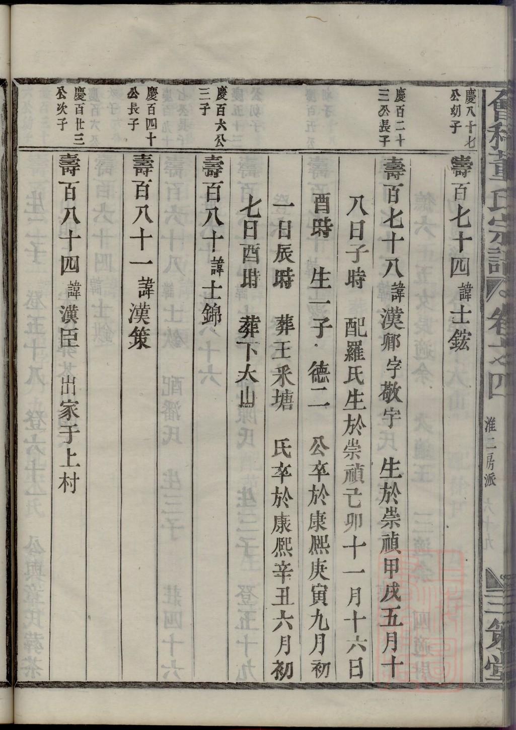 钟氏族谱查询