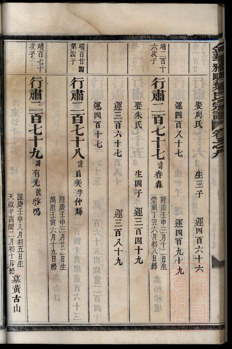 常姓为什么出不了皇帝