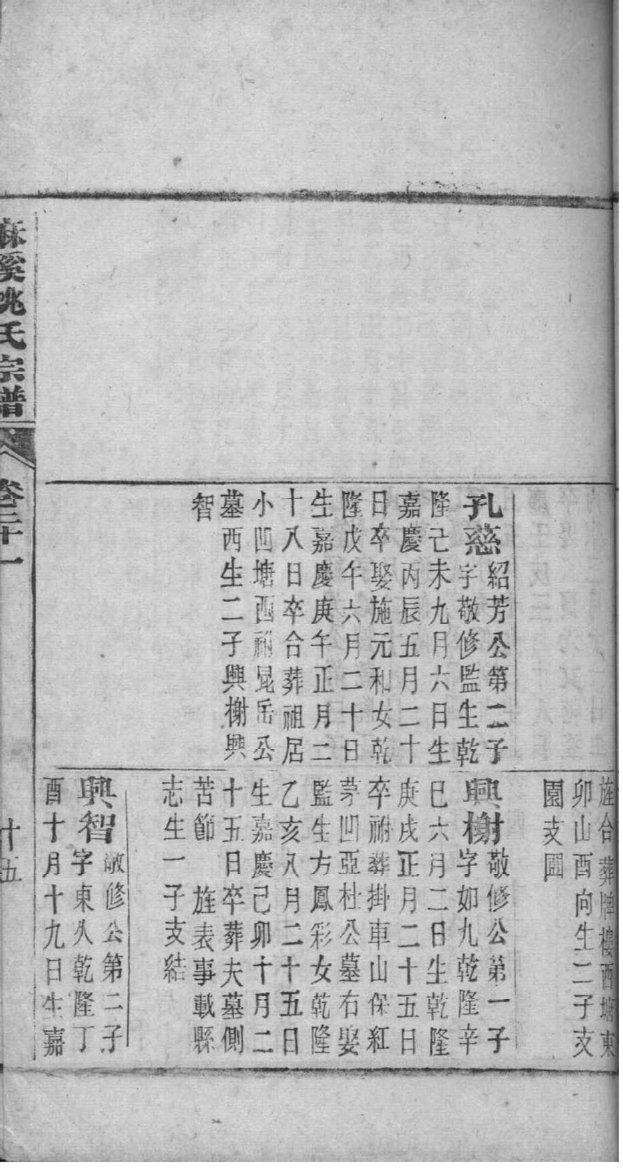 宾氏家谱全书
