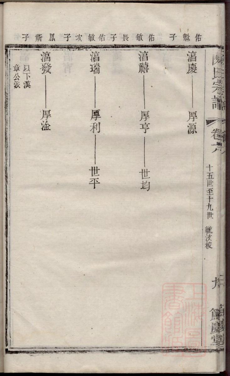 彤姓历史名人有哪些