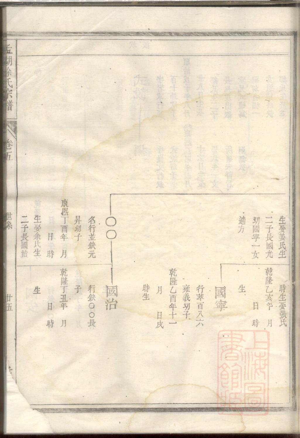 宓氏族谱书籍购买