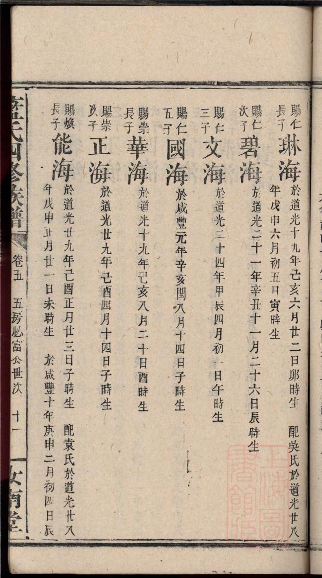 林氏族谱