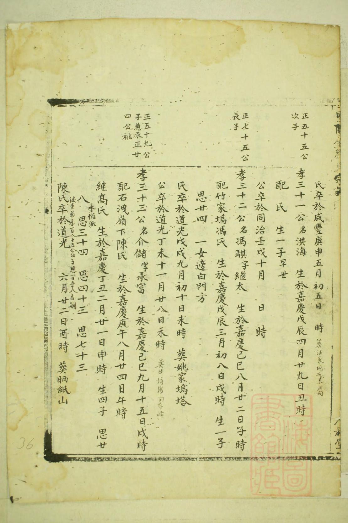 邹氏家谱字辈查询