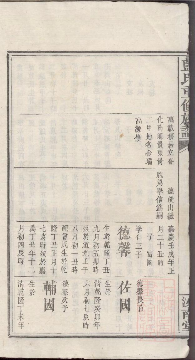 洛江区虹山乡彭氏族谱