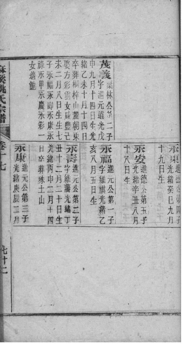 潘氏族谱吉林分支