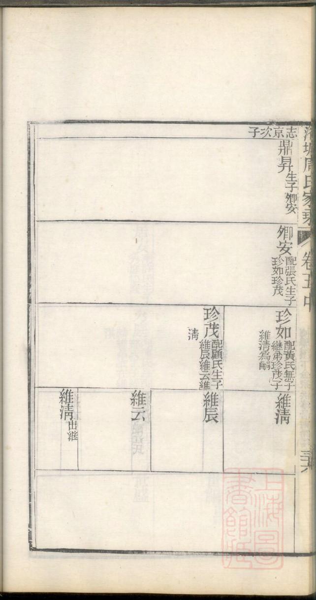 许氏祠堂介绍