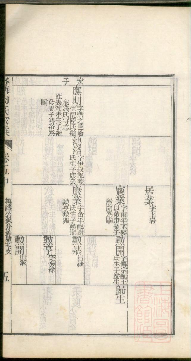 浙江史氏族谱