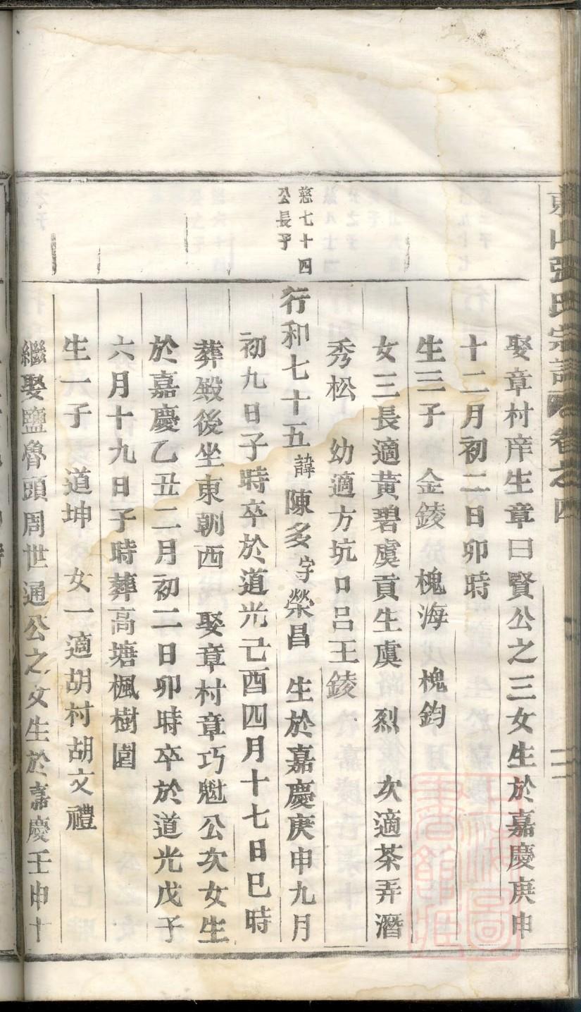 谢氏族谱四川分支