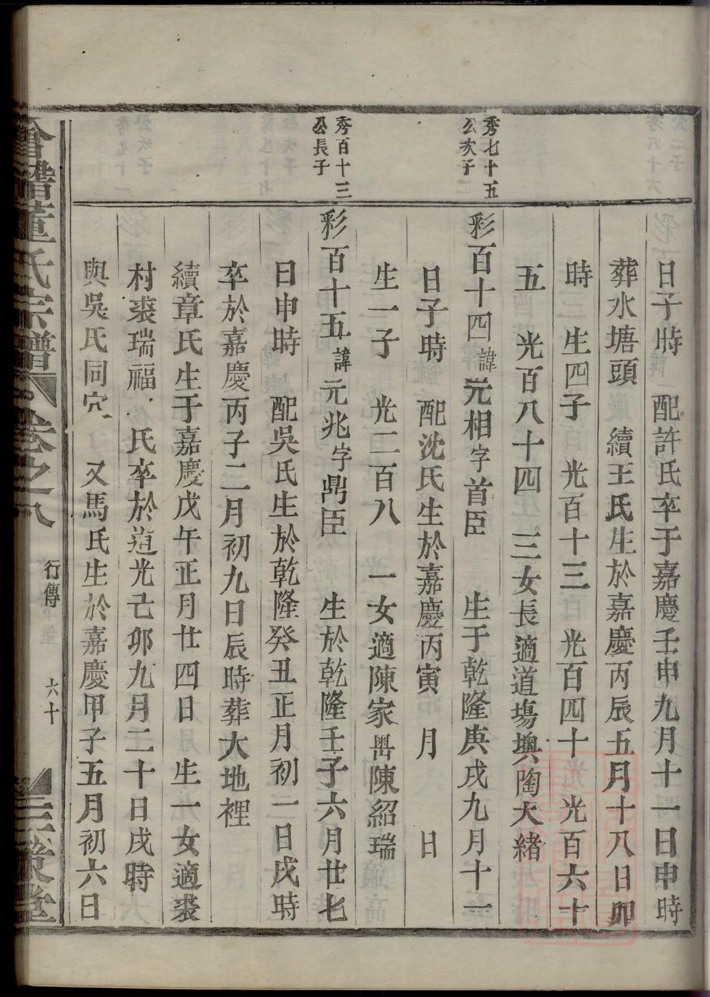 张家姓氏族谱