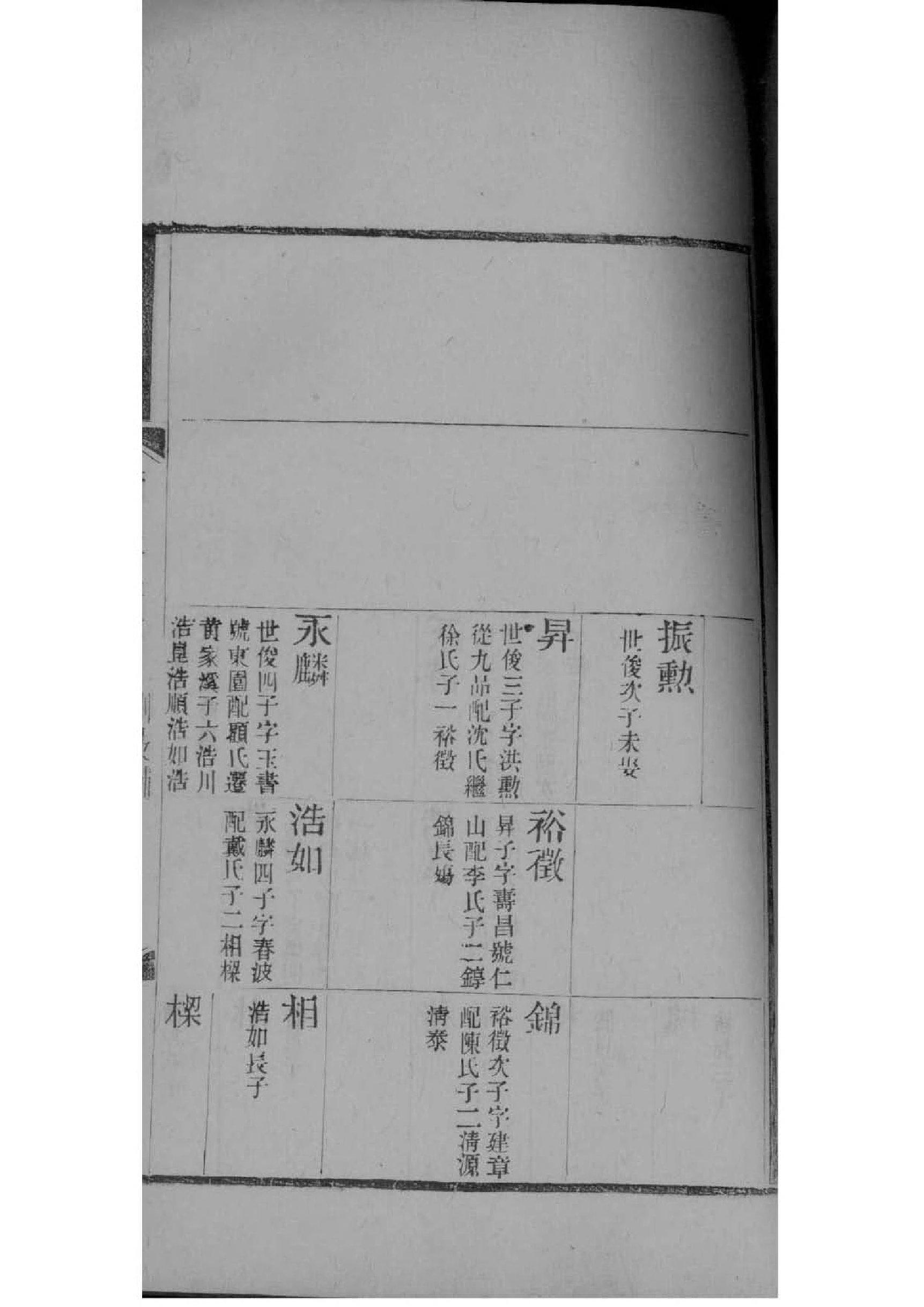 贵州金氏宗祠在哪里