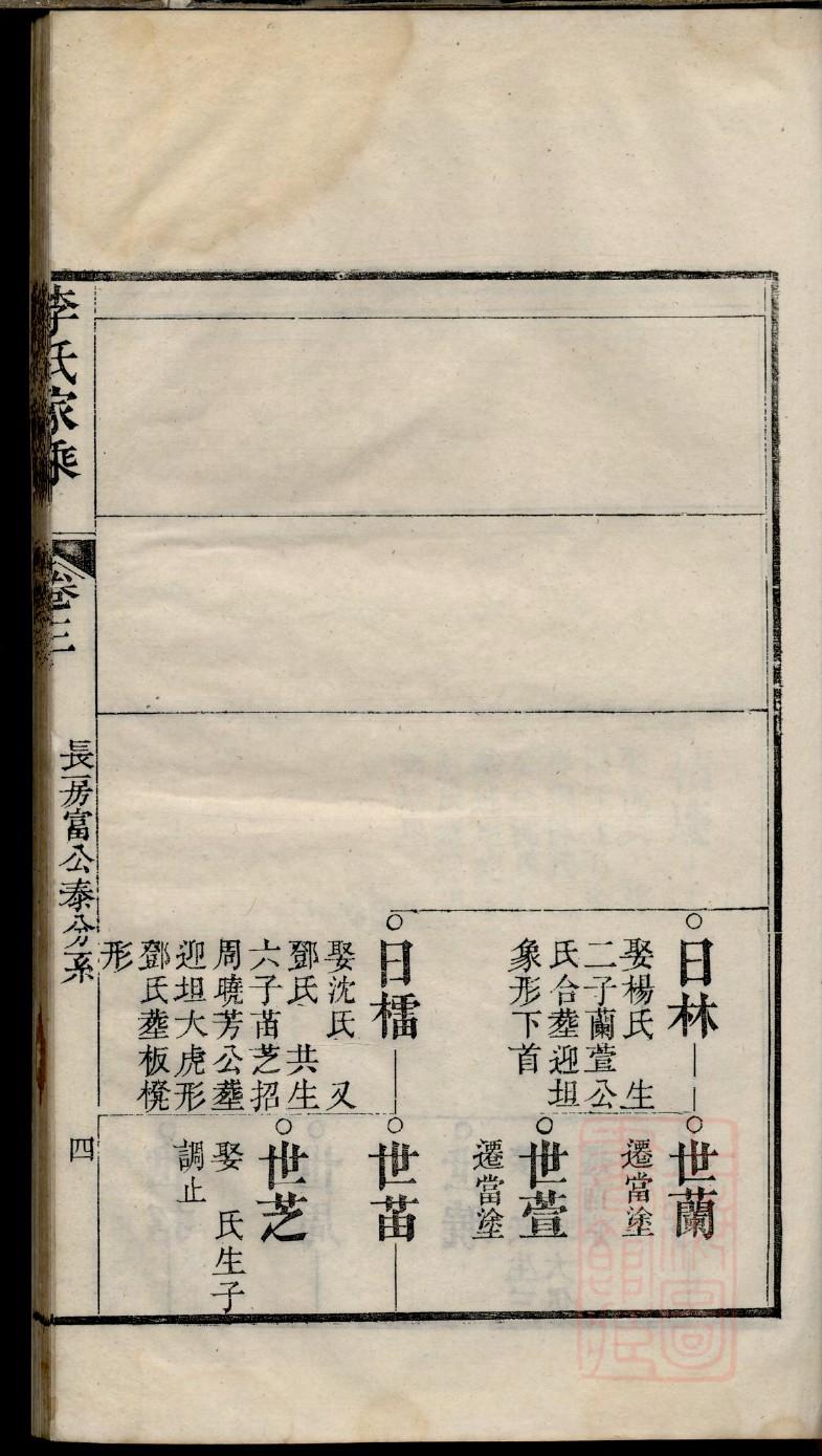 缪氏族谱字辈书