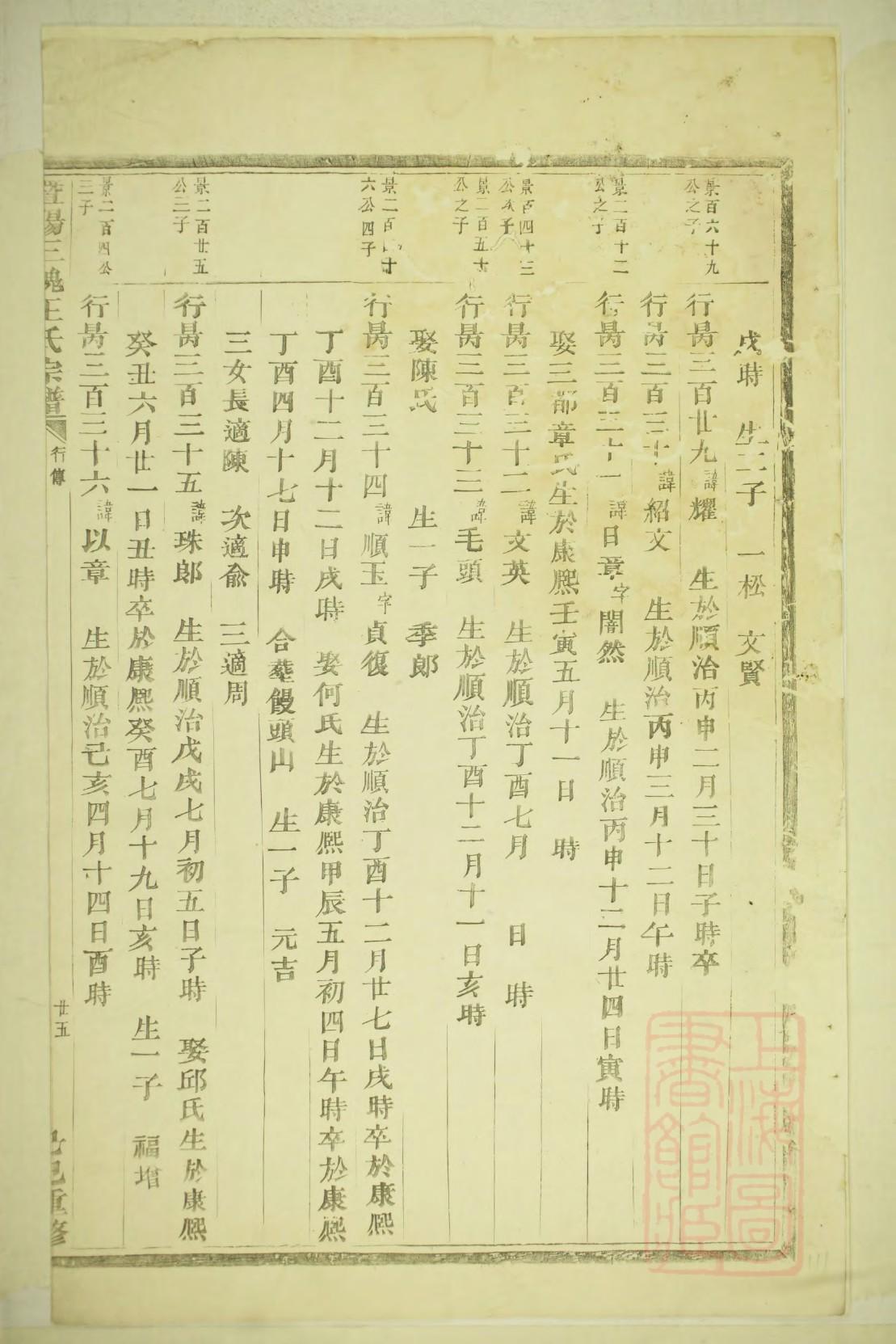 韩氏族谱北京分支