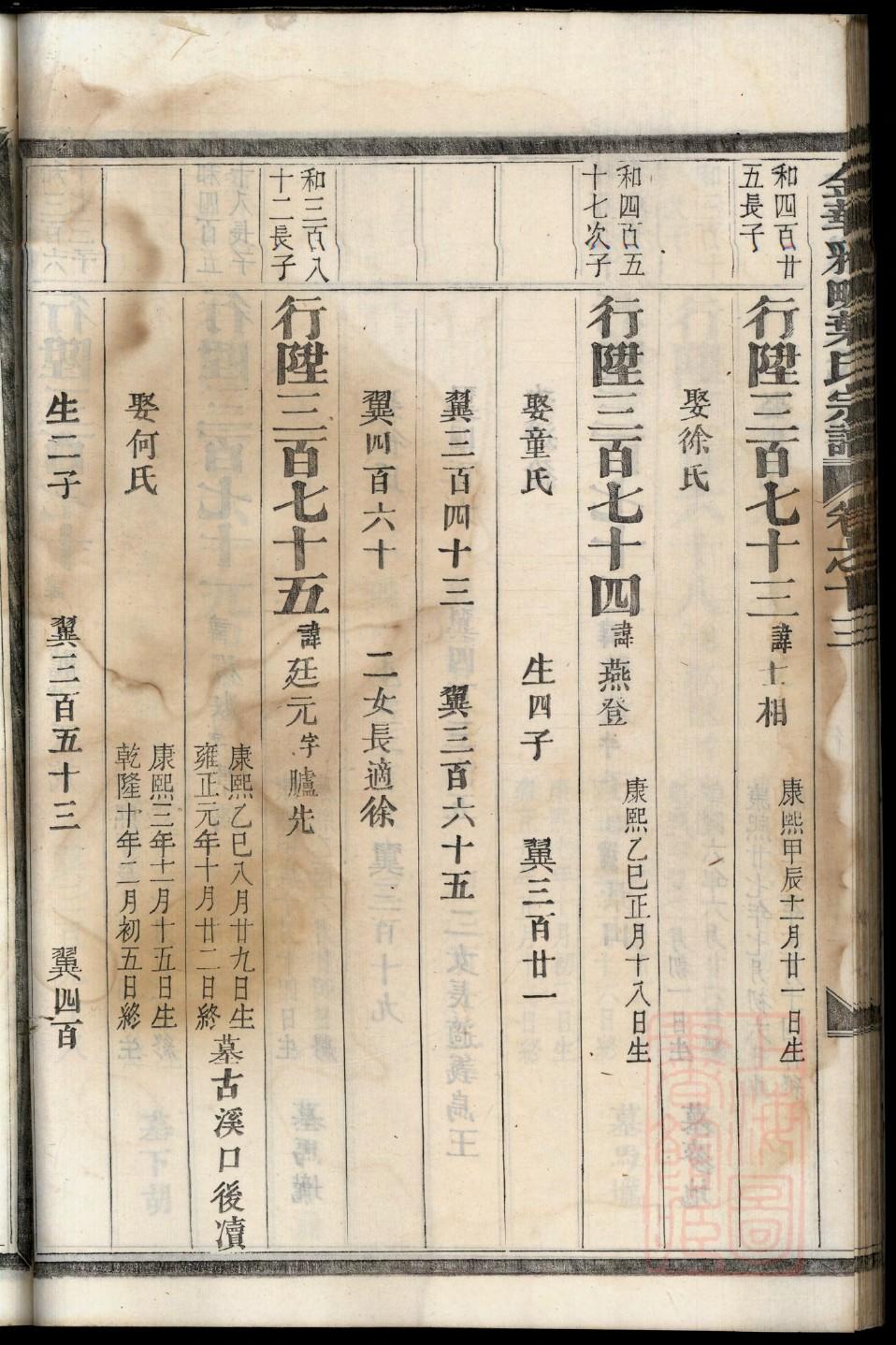 怎么能查到自己家的族谱