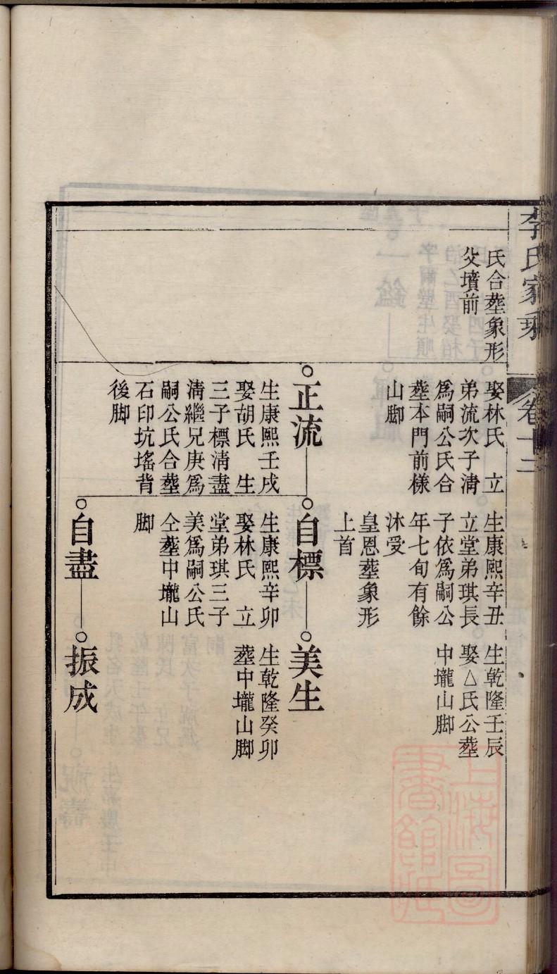 江苏尹氏宗祠在哪里