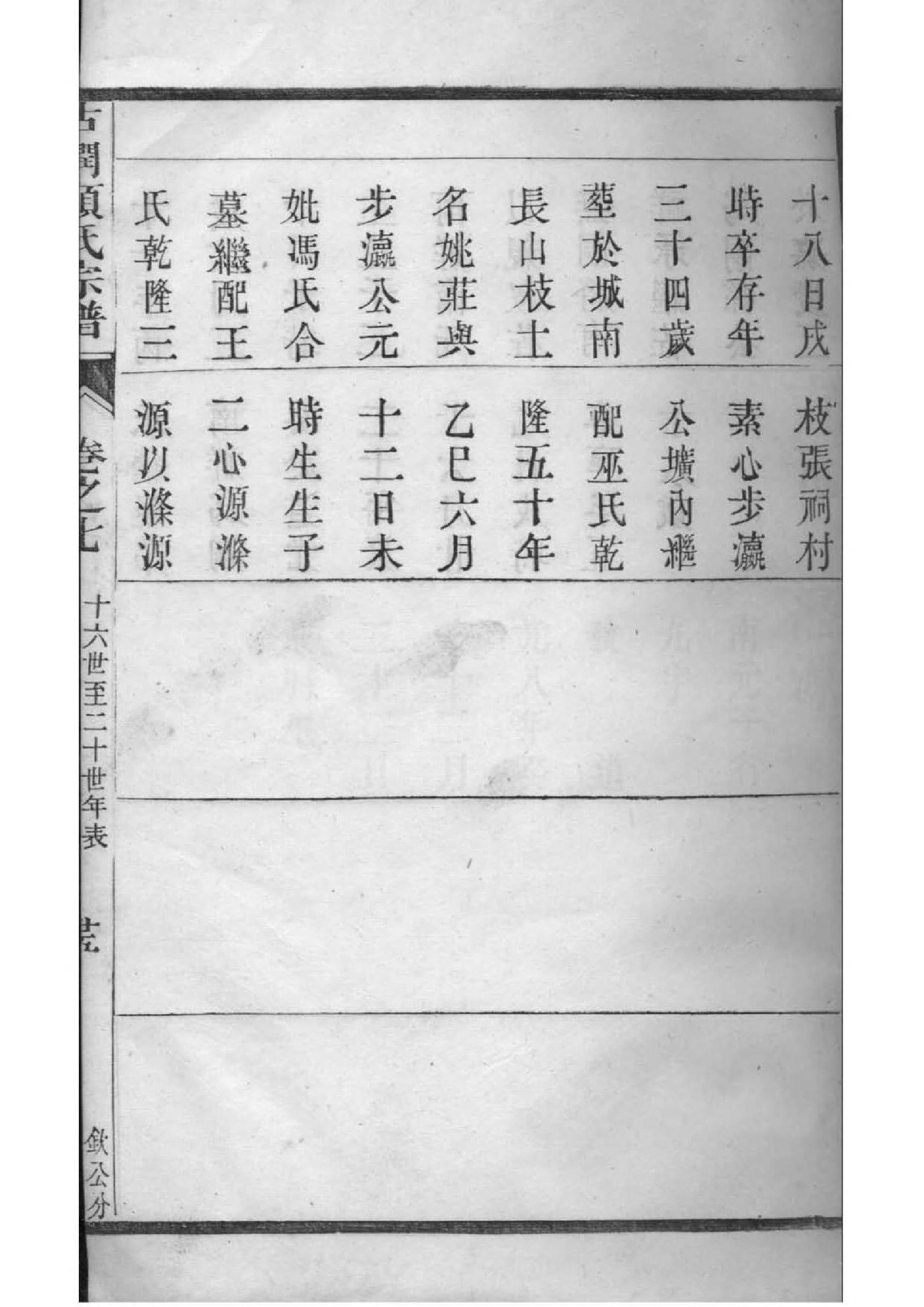 刁氏族谱购买价格
