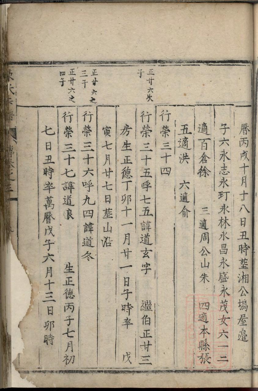 孙氏族谱家谱大全
