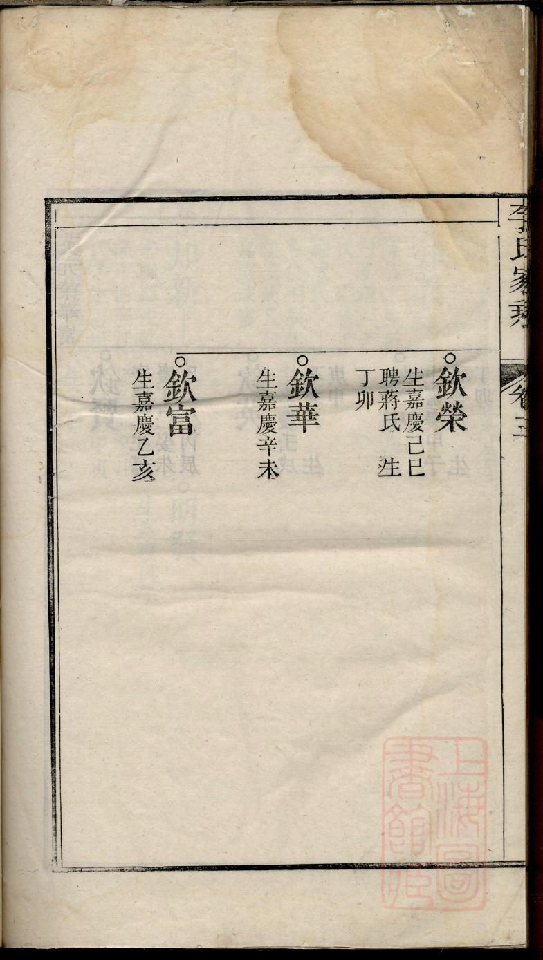 赖氏族谱的收藏价值