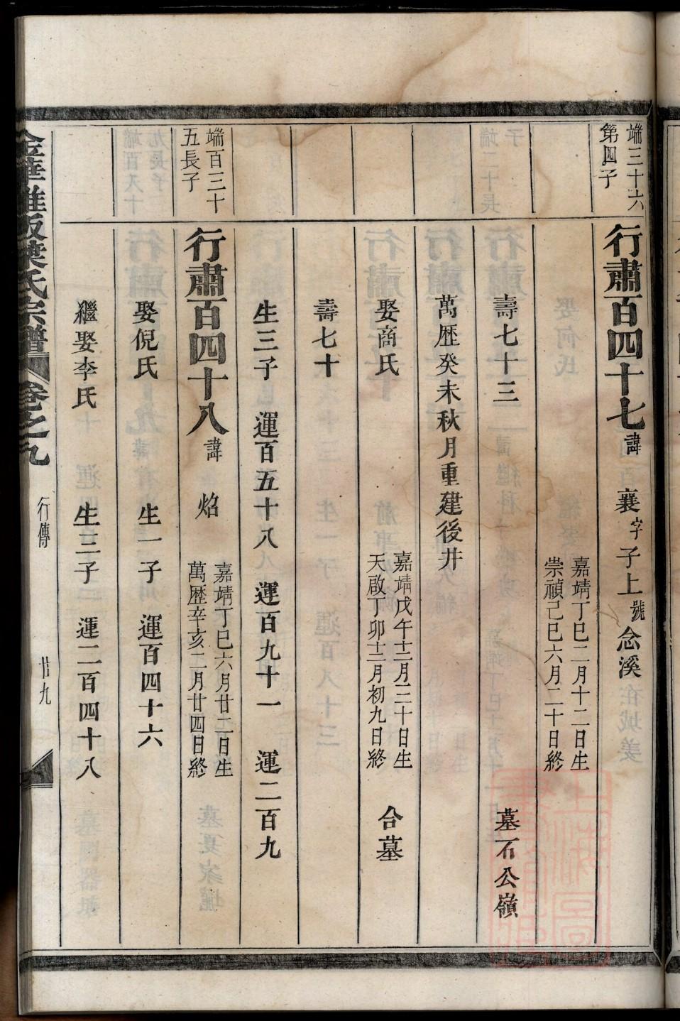 德云社族谱顺序