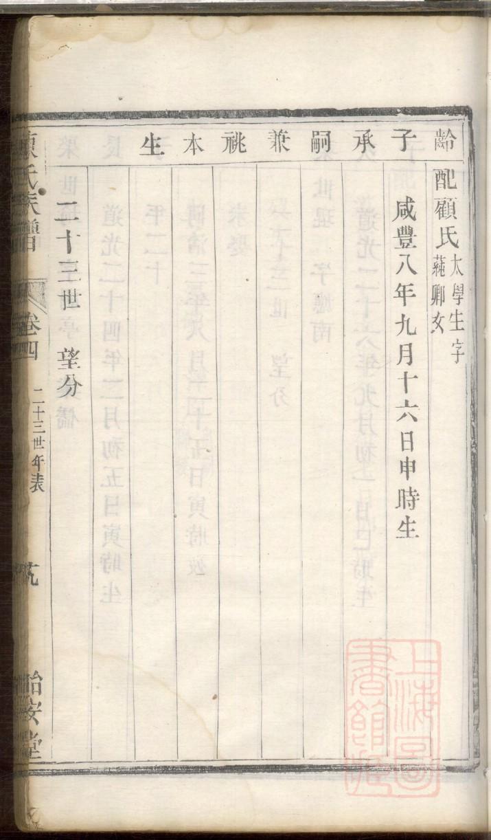 赫氏族谱购买价格
