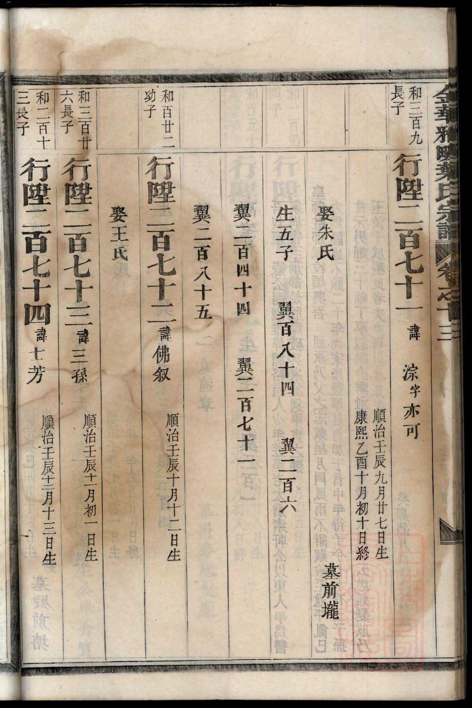 逄姓家谱辈分表