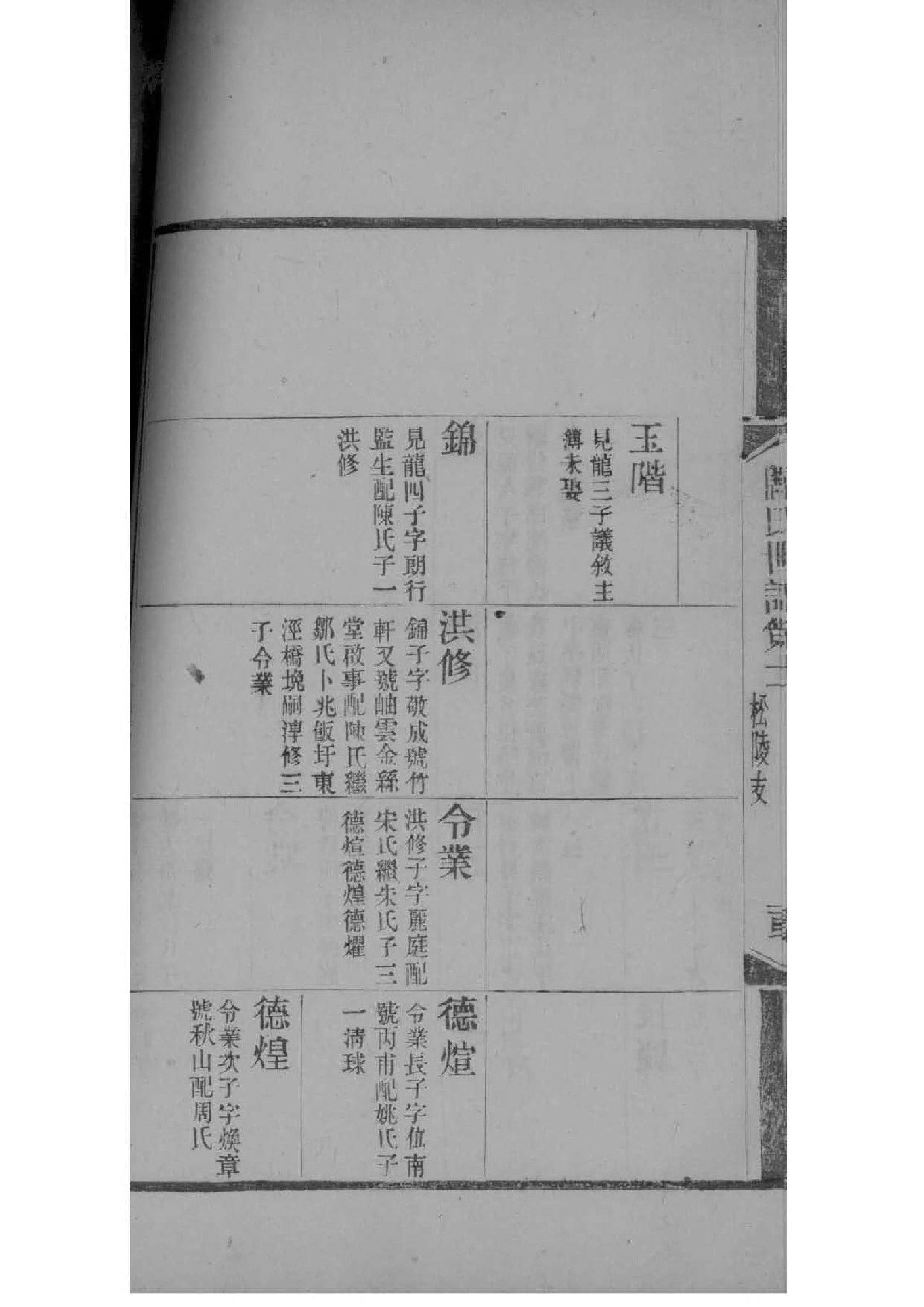 欎氏家谱查询
