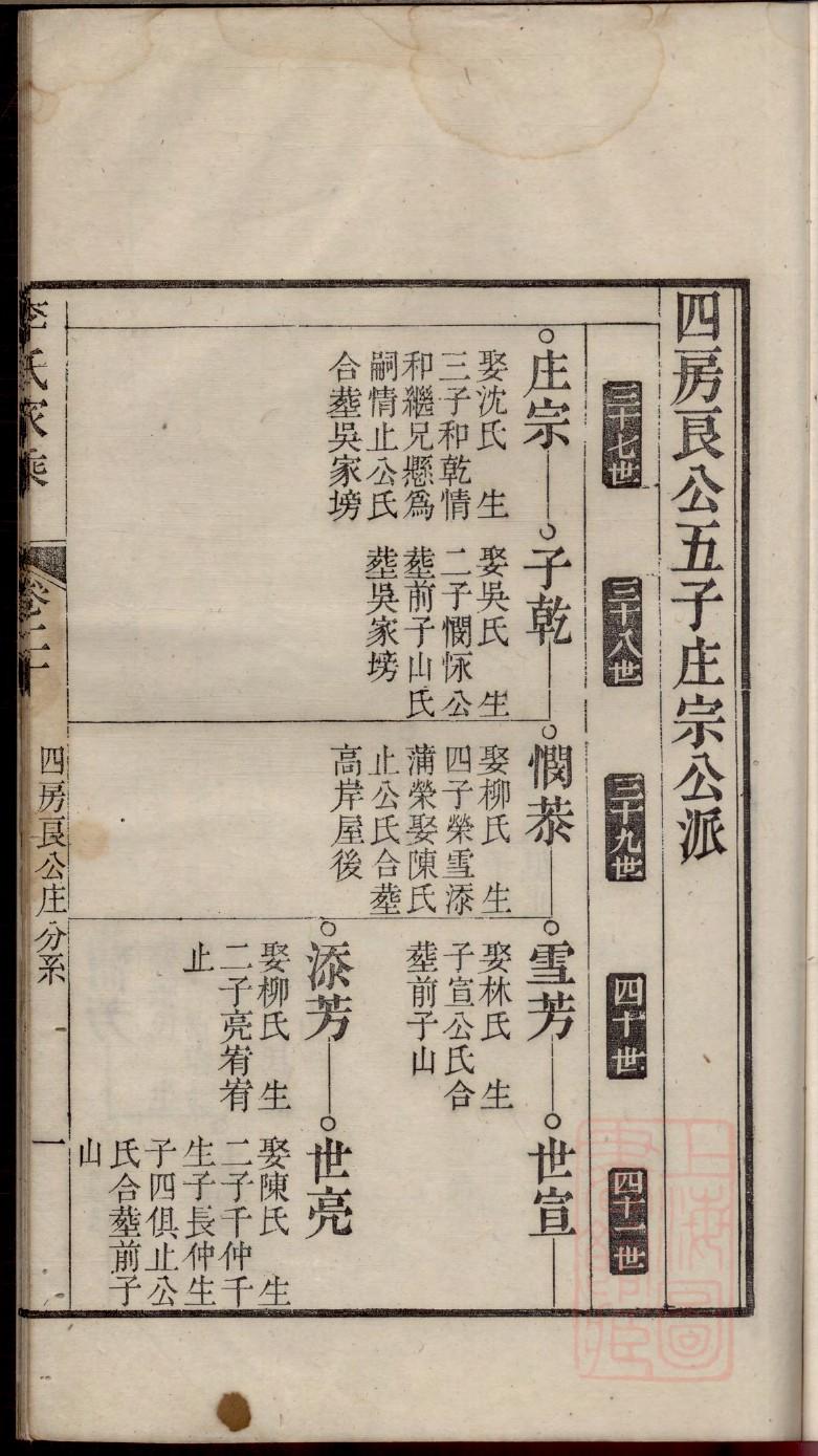 韩姓为什么出不了皇帝