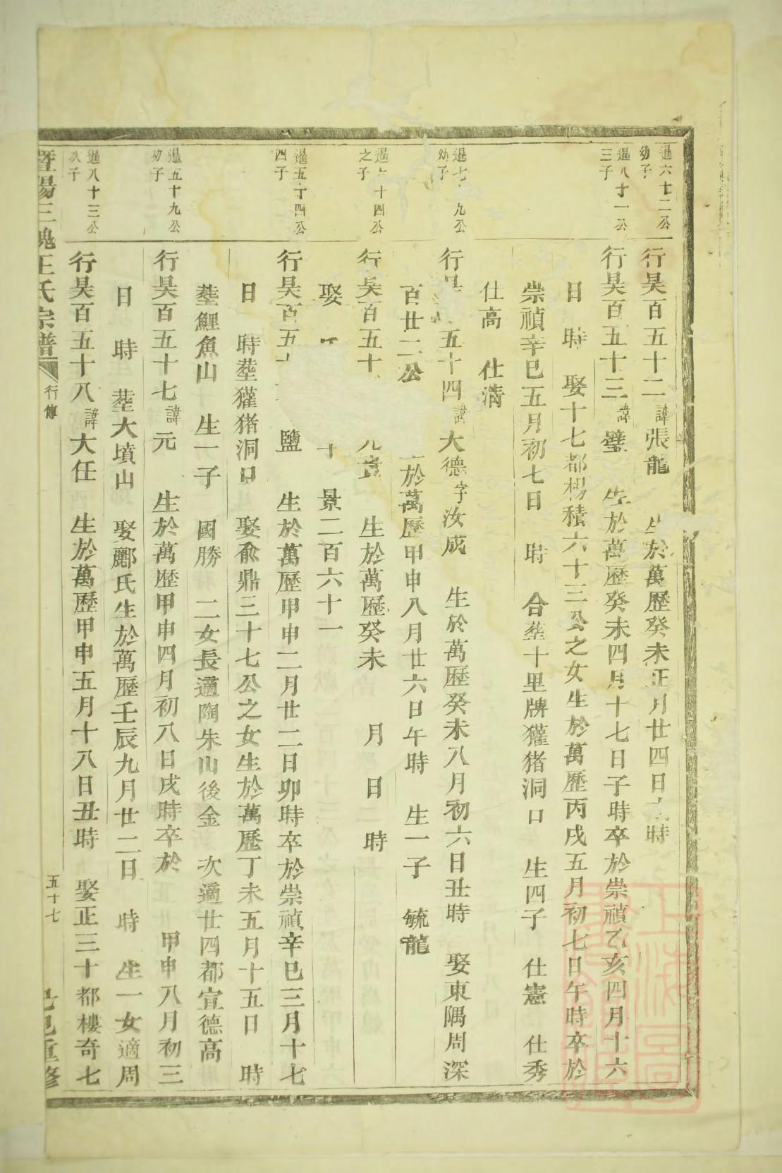第五氏族谱字辈书