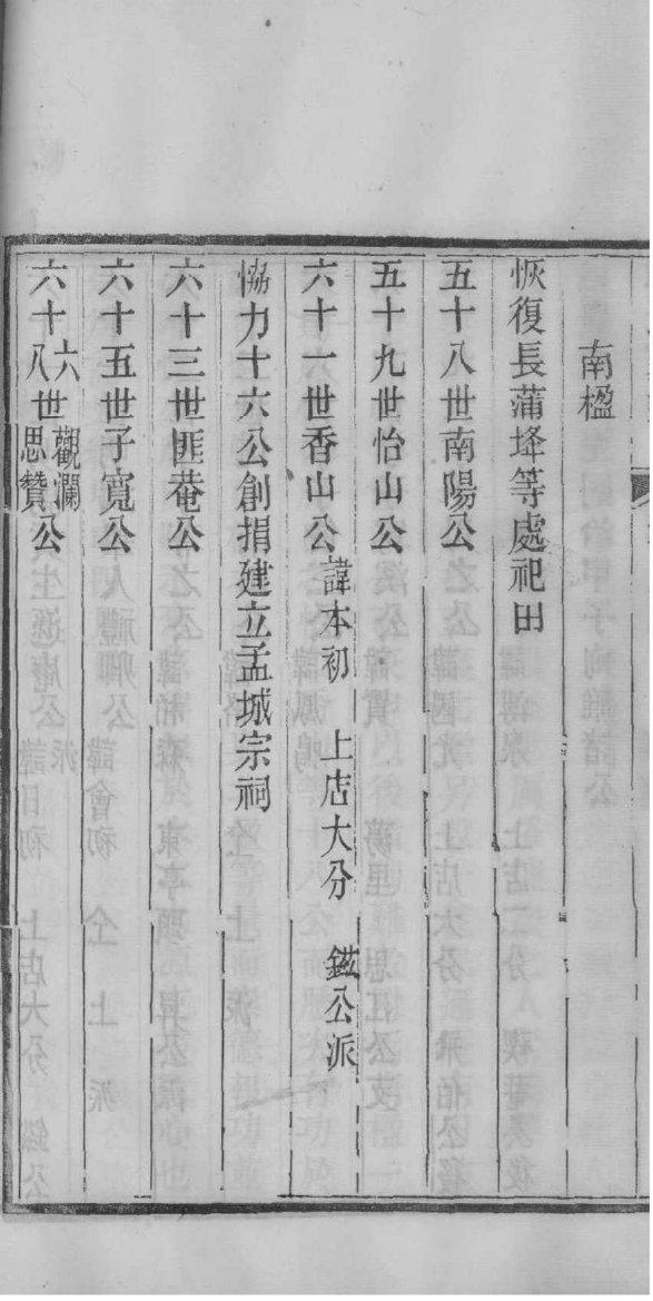 徐氏家谱传字辈后是什么