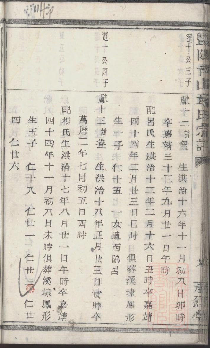 公氏家谱网