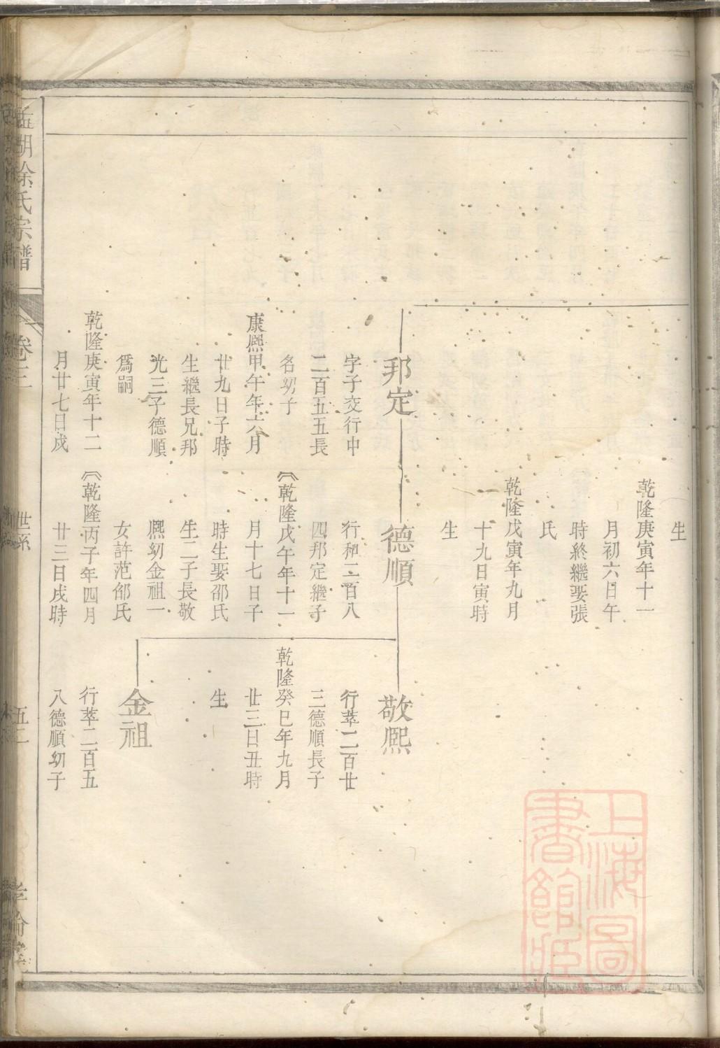 田姓的来历