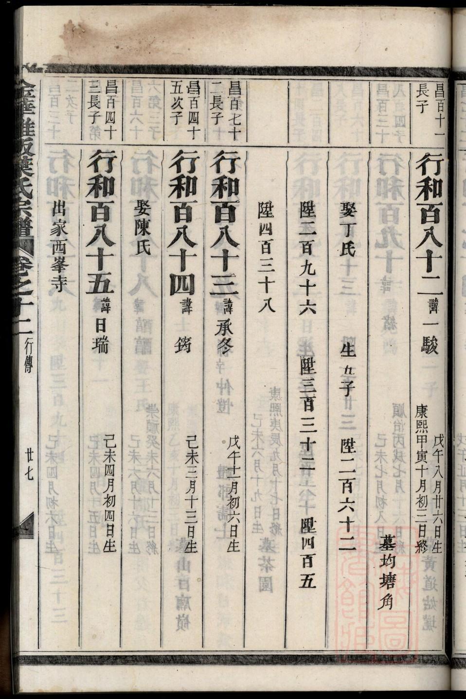 路姓起源来历和祖先是谁