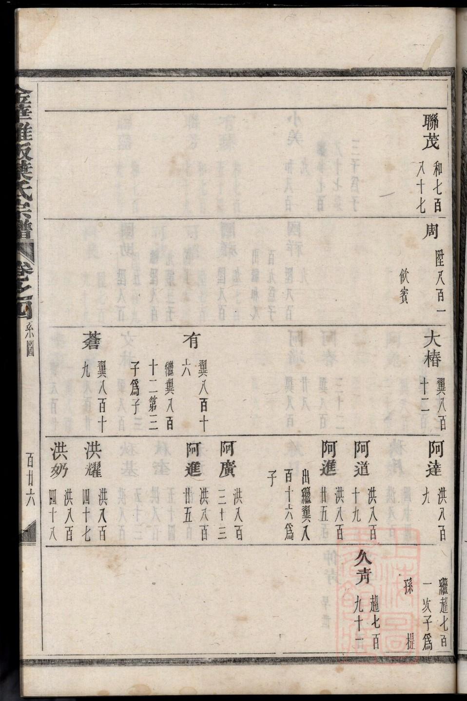 宁夏蔡氏宗祠在哪里