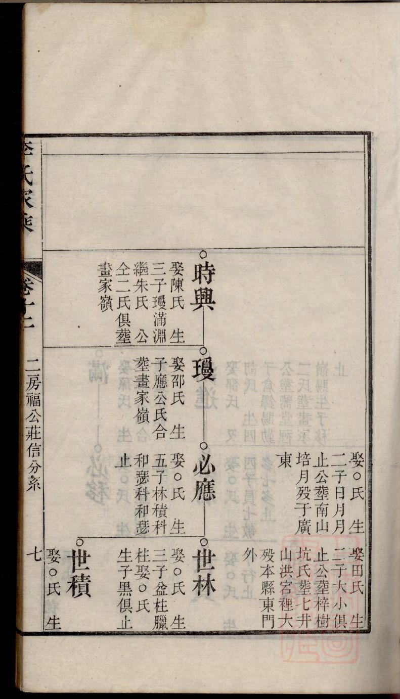 别氏族谱视频