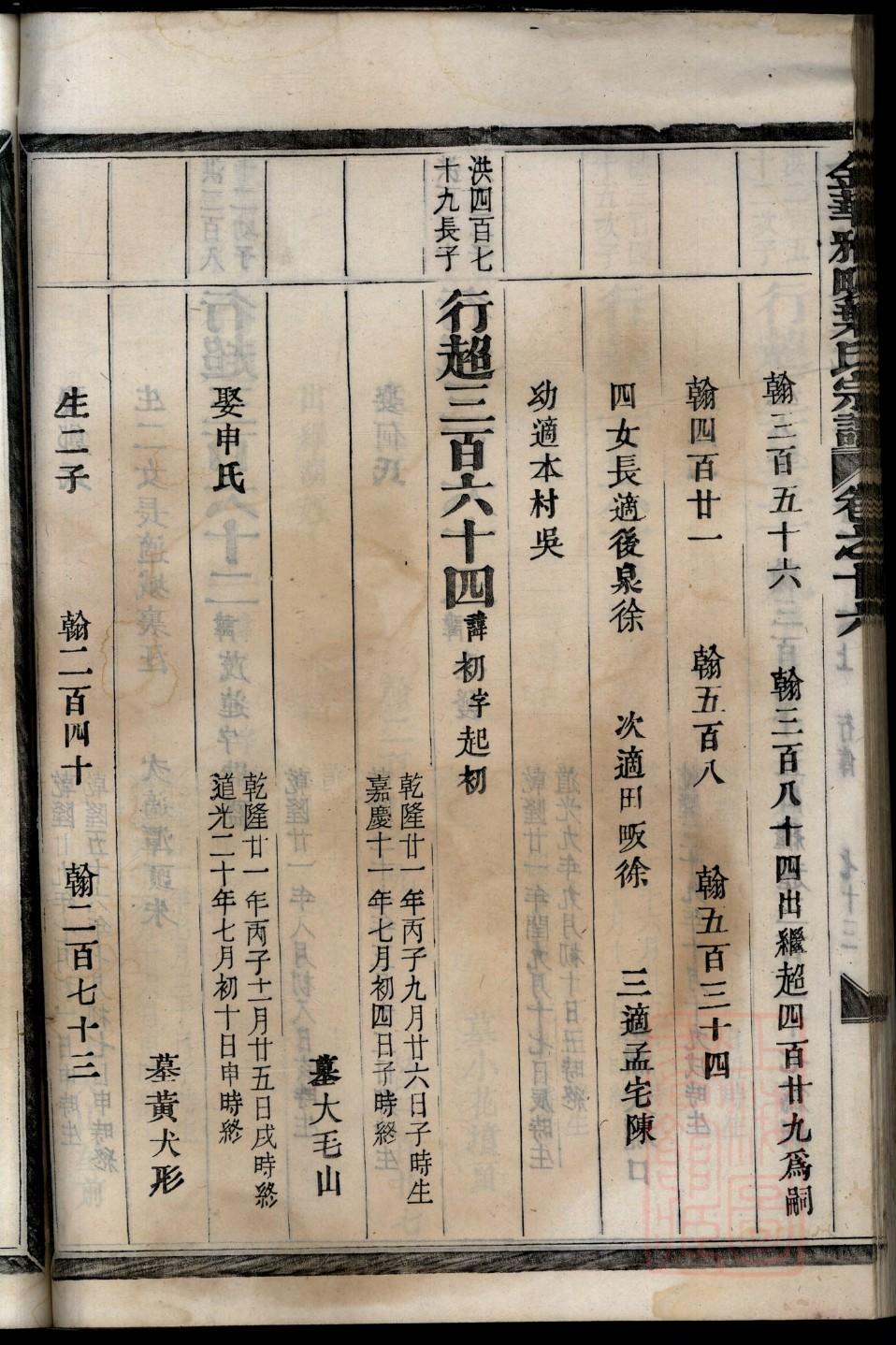 召家家谱查询