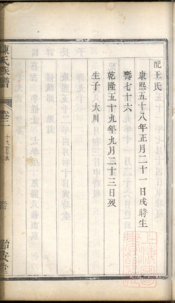 运城李家大院历代族谱