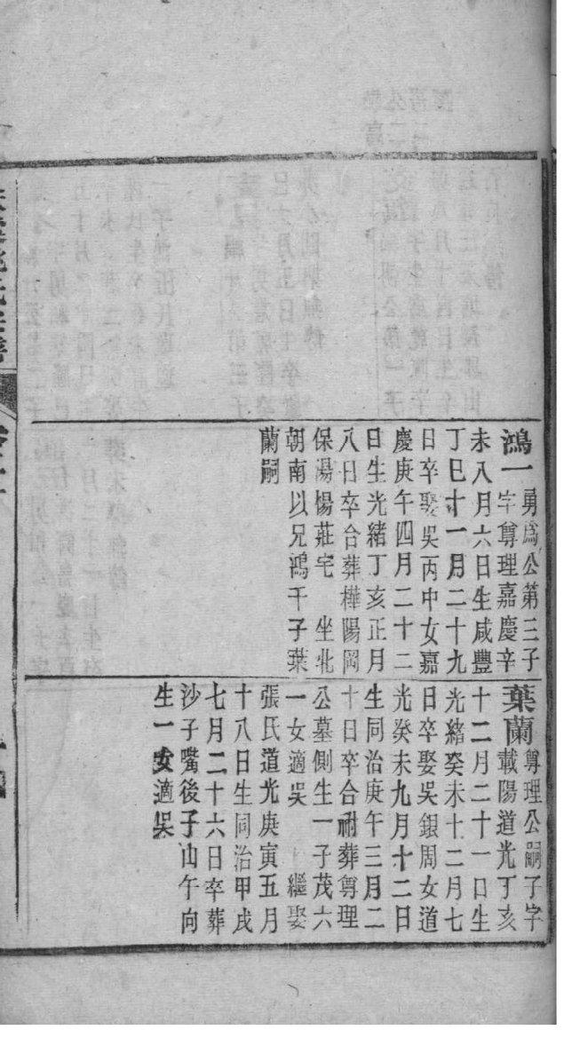 汪氏族谱甘肃分支