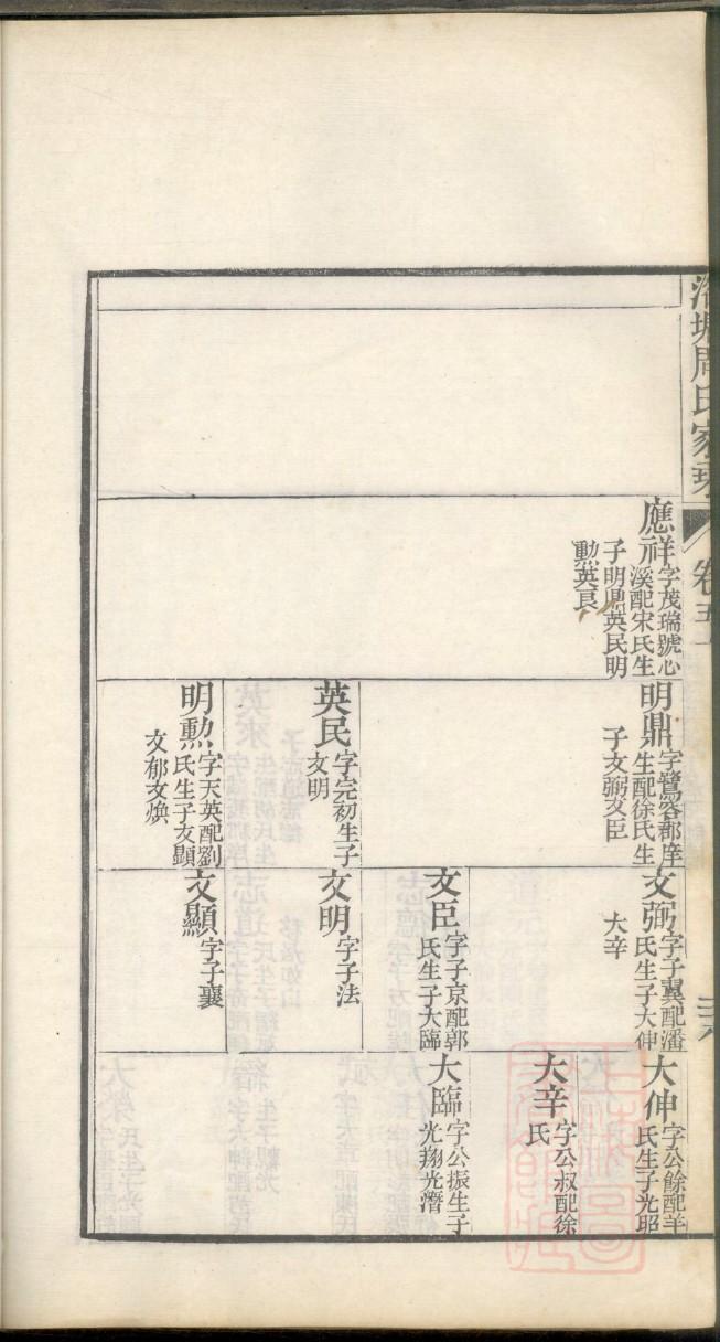 吴氏族谱字辈排行天广传