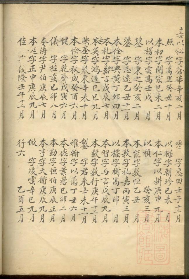 彤氏族谱查询