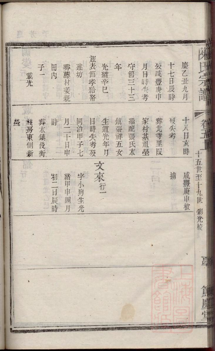 云姓排辈顺序