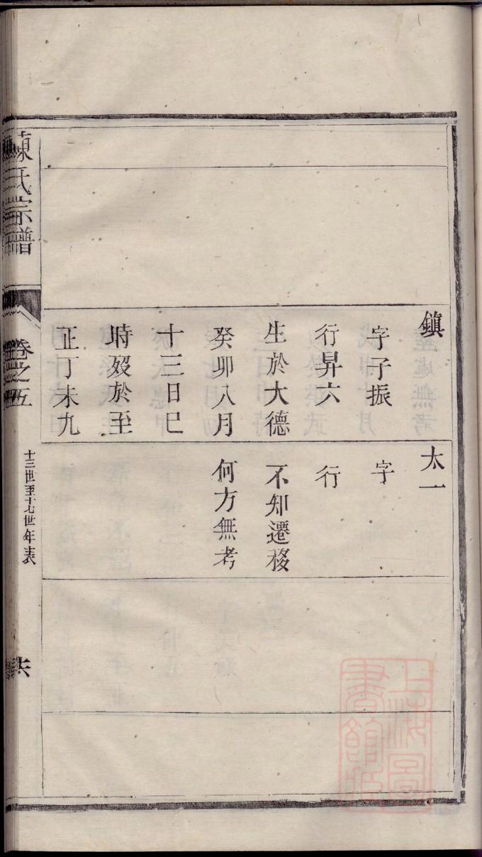 鲁氏族谱完整版