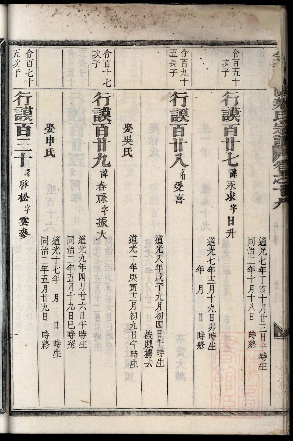 拱氏族谱字辈查询表
