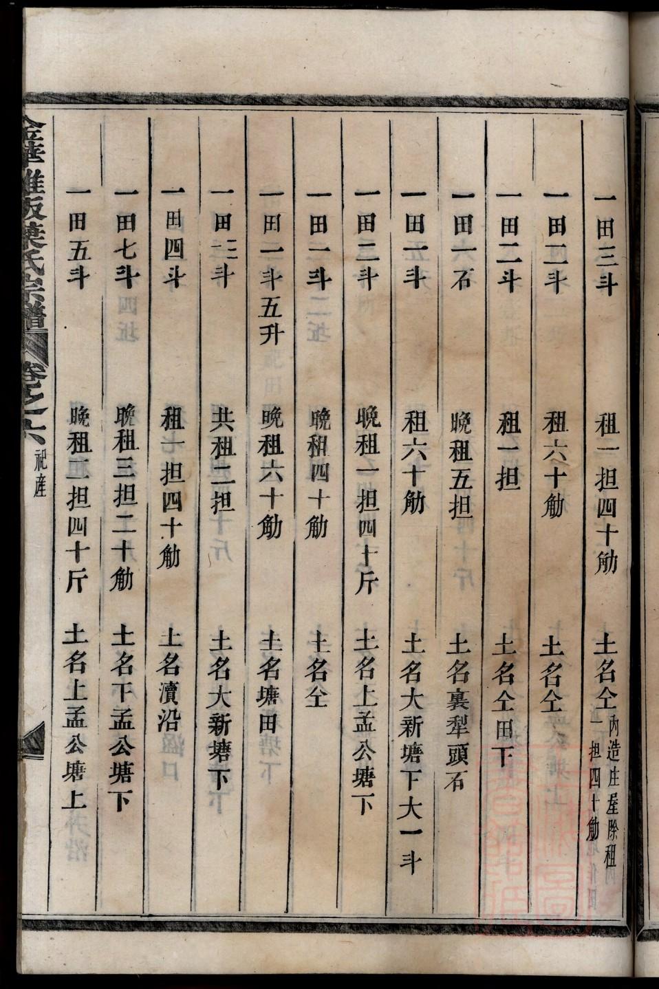 欎氏族谱十六字家训