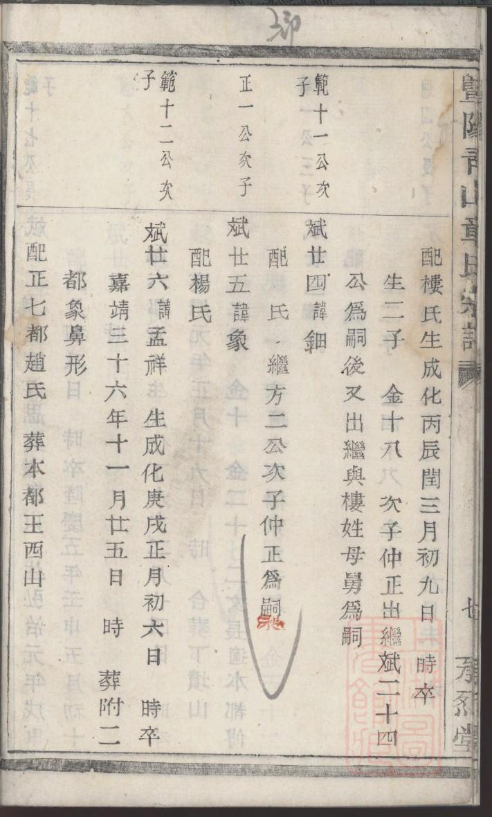 解氏怎么查自己的字辈