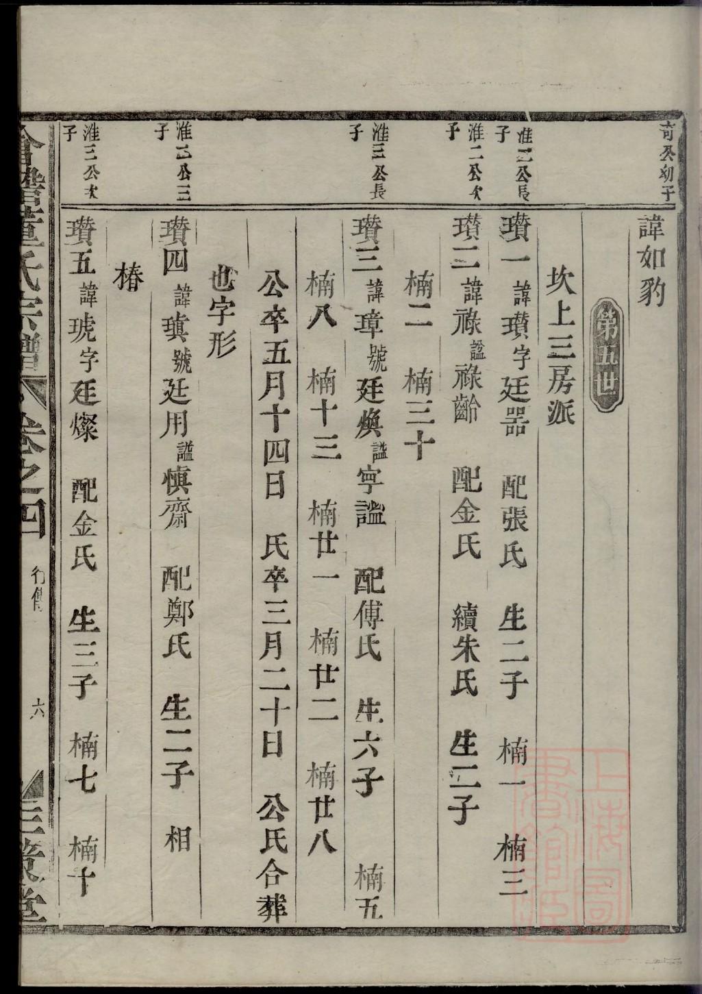 董镇阎氏族谱最厉害三个姓氏