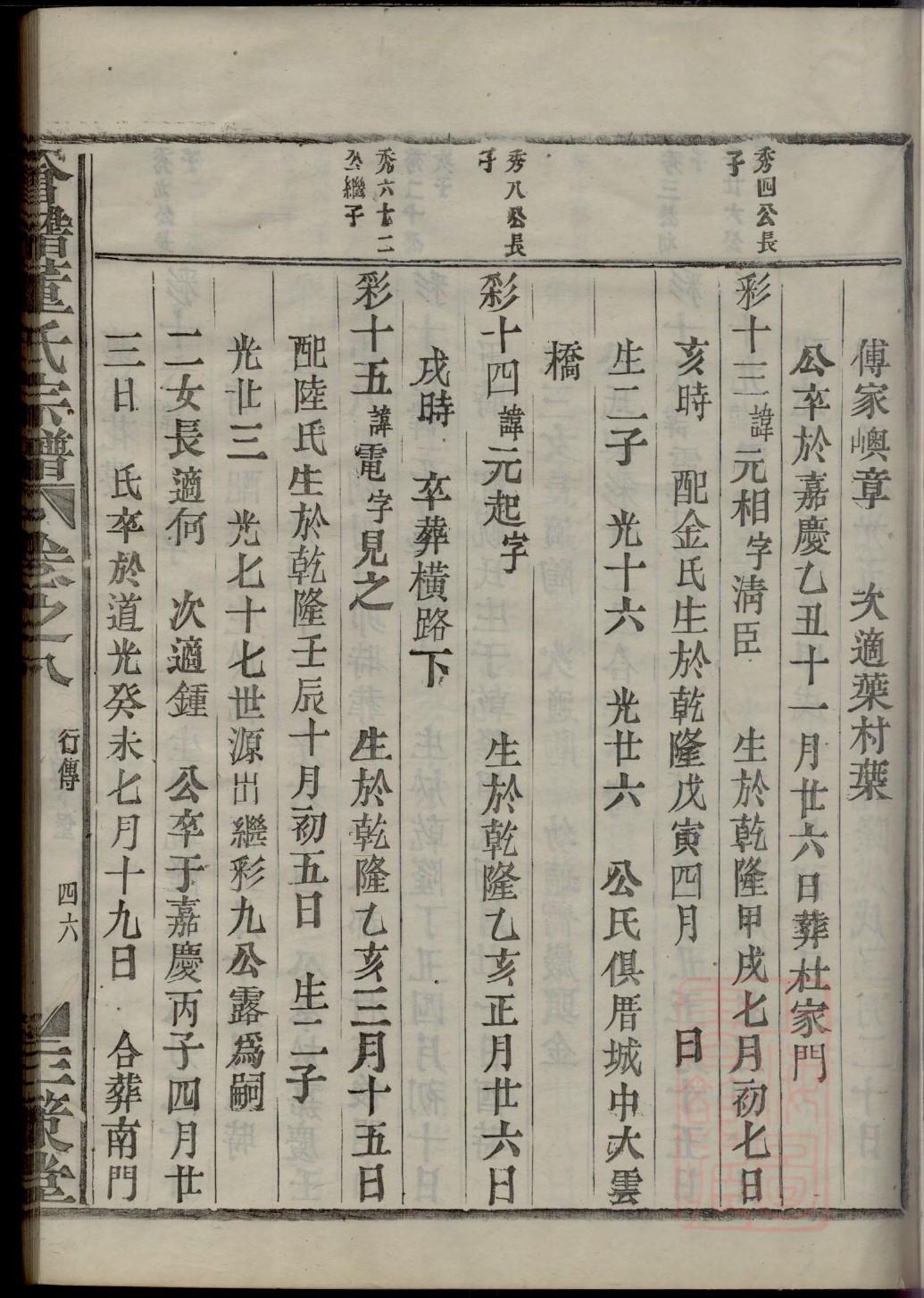 松氏家谱全书